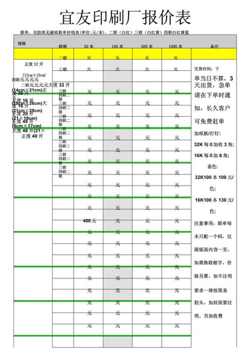 包装盒印刷